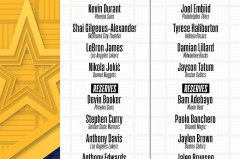 勒布朗·詹姆斯：NBA单挑霸主谈对手与未来挑战