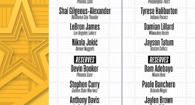 勒布朗·詹姆斯：NBA单挑霸主谈对手与未来挑战