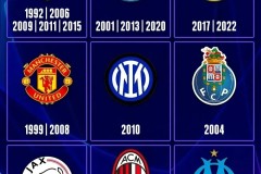 英超换帅风波：主帅下课，球队调整，新赛季展望